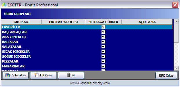 Ürün Grubu Ekleme